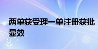 两单获受理一单注册获批 “并购六条”落地显效