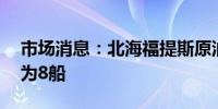 市场消息：北海福提斯原油11月份装船量定为8船