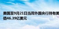 美国至9月21日当周外国央行持有美国国债 -26.85亿美元前值46.39亿美元