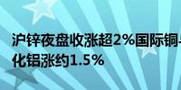 沪锌夜盘收涨超2%国际铜与沪铜涨超1.9%氧化铝涨约1.5%