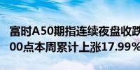 富时A50期指连续夜盘收跌1.10%报13352.000点本周累计上涨17.99%