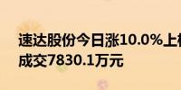 速达股份今日涨10.0%上榜营业部席位全天成交7830.1万元