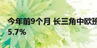 今年前9个月 长三角中欧班列开行同比增长15.7%