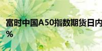 富时中国A50指数期货日内再度翻红现涨0.73%