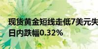 现货黄金短线走低7美元失守2650美元/盎司日内跌幅0.32%