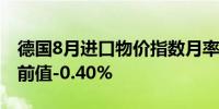 德国8月进口物价指数月率 -0.4%预期-0.3%前值-0.40%