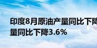 印度8月原油产量同比下降3.4%；天然气产量同比下降3.6%