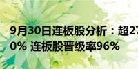 9月30日连板股分析：超2700股涨停或涨超10% 连板股晋级率96%