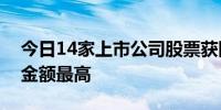 今日14家上市公司股票获回购衢州发展回购金额最高