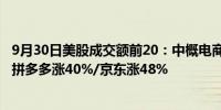 9月30日美股成交额前20：中概电商股9月普涨阿里涨27%/拼多多涨40%/京东涨48%