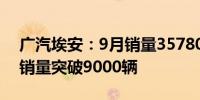 广汽埃安：9月销量35780辆霸王龙车型9月销量突破9000辆