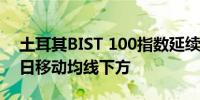 土耳其BIST 100指数延续跌势一度测试200日移动均线下方