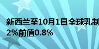 新西兰至10月1日全球乳制品贸易价格指数 1.2%前值0.8%