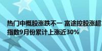 热门中概股涨跌不一 富途控股涨超11% 纳斯达克中国金龙指数9月份累计上涨近30%