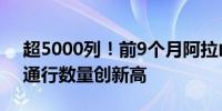 超5000列！前9个月阿拉山口口岸国际班列通行数量创新高