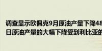 调查显示欧佩克9月原油产量下降48万桶/日降至2661万桶/日原油产量的大幅下降受到利比亚的干扰