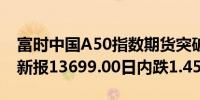 富时中国A50指数期货突破13700.00关口最新报13699.00日内跌1.45%