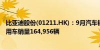 比亚迪股份(01211.HK)：9月汽车销量419,426辆纯电动乘用车销量164,956辆