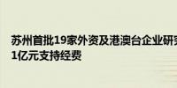 苏州首批19家外资及港澳台企业研究院立项 3年内将获得1.1亿元支持经费