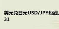 美元兑日元USD/JPY短线上扬30点现报144.31