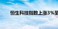 恒生科技指数上涨3%至4,896.53点