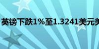 英镑下跌1%至1.3241美元美元延续日内涨势