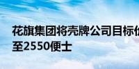 花旗集团将壳牌公司目标价从2750便士下调至2550便士