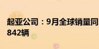 起亚公司：9月全球销量同比下降4.5%至249842辆