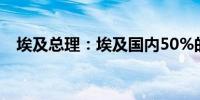 埃及总理：埃及国内50%的小麦需要进口