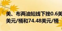 美、布两油短线下挫0.6美元现分别报70.53美元/桶和74.48美元/桶