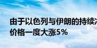 由于以色列与伊朗的持续冲突WTI原油期货价格一度大涨5%