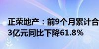 正荣地产：前9个月累计合约销售金额约48.93亿元同比下降61.8%