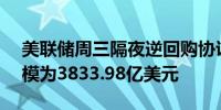 美联储周三隔夜逆回购协议（RRP）使用规模为3833.98亿美元