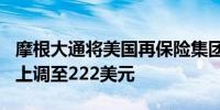 摩根大通将美国再保险集团目标价从220美元上调至222美元