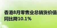 香港8月零售业总销货价值预估为292亿港元 同比降10.1%