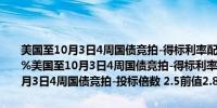 美国至10月3日4周国债竞拍-得标利率配置百分比 17.69%前值57.28%美国至10月3日4周国债竞拍-得标利率 4.755%前值4.7%美国至10月3日4周国债竞拍-投标倍数 2.5前值2.81