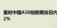 富时中国A50指数期货日内转跌此前一度涨超2%