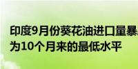 印度9月份葵花油进口量暴跌49%至14.5万吨为10个月来的最低水平