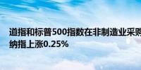 道指和标普500指数在非制造业采购经理人指数后缩窄跌幅纳指上涨0.25%