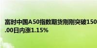 富时中国A50指数期货刚刚突破15000.00关口最新报15003.00日内涨1.15%