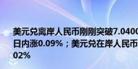 美元兑离岸人民币刚刚突破7.0400元关口最新报7.0399元日内涨0.09%；美元兑在岸人民币最新报7.0186元日内涨0.02%