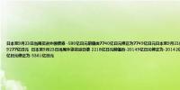 日本至9月23日当周买进外国债券 -580亿日元前值由7740亿日元修正为7749亿日元日本至9月23日当周外资买进日股 7579亿日元前值由-19264亿日元修正为-19277亿日元  日本至9月23日当周外资买进日债 2218亿日元前值由-20149亿日元修正为-20142亿日元日本至9月23日当周买进外国股票 161亿日元前值由-4279亿日元修正为-5361亿日元