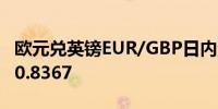 欧元兑英镑EUR/GBP日内涨幅达0.50%现报0.8367