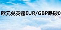 欧元兑英镑EUR/GBP跌破0.84日内跌0.05%