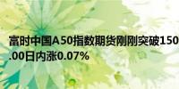 富时中国A50指数期货刚刚突破15000.00关口最新报15001.00日内涨0.07%