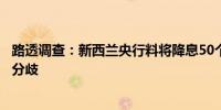 路透调查：新西兰央行料将降息50个基点但对年底利率看法分歧