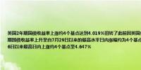 英国2年期国债收益率上涨约4个基点达到4.019%扭转了此前因英国央行行长贝利鸽派评论而出现的下跌英国20年期国债收益率上升至自7月29日以来的最高水平日内涨幅约为4个基点达到4.571%英国30年期国债收益率升至7月26日以来最高日内上涨约4个基点至4.647%