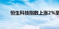 恒生科技指数上涨2%至5,079.29点