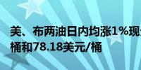 美、布两油日内均涨1%现分别报74.42美元/桶和78.18美元/桶