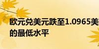 欧元兑美元跌至1.0965美元为8月15日以来的最低水平